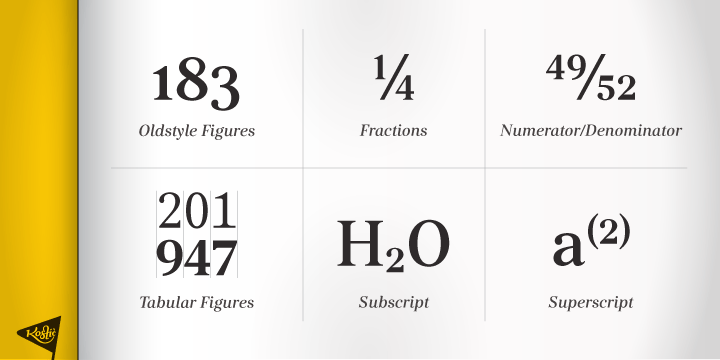 Kostic Serif